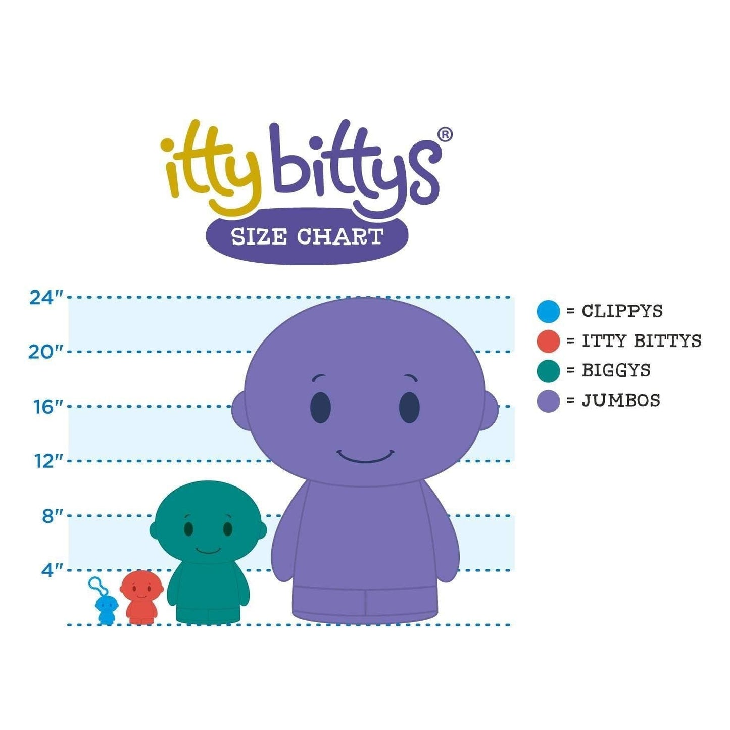 itty bittys Mary's Angels Plush, Collector's Set of 4 Special Edition