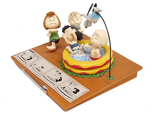 Peanuts Gallery He's Your Dog Charlie Brown Limited Edition Figurine